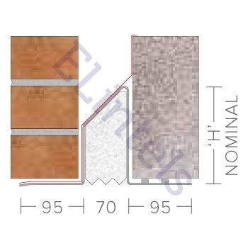 Picture for category Cavity Width 75mm