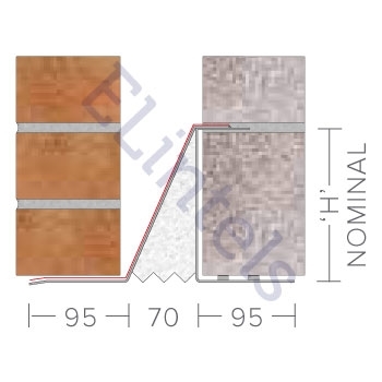 Picture for category Cavity Width 75mm