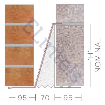 Picture for category Cavity Width 75mm